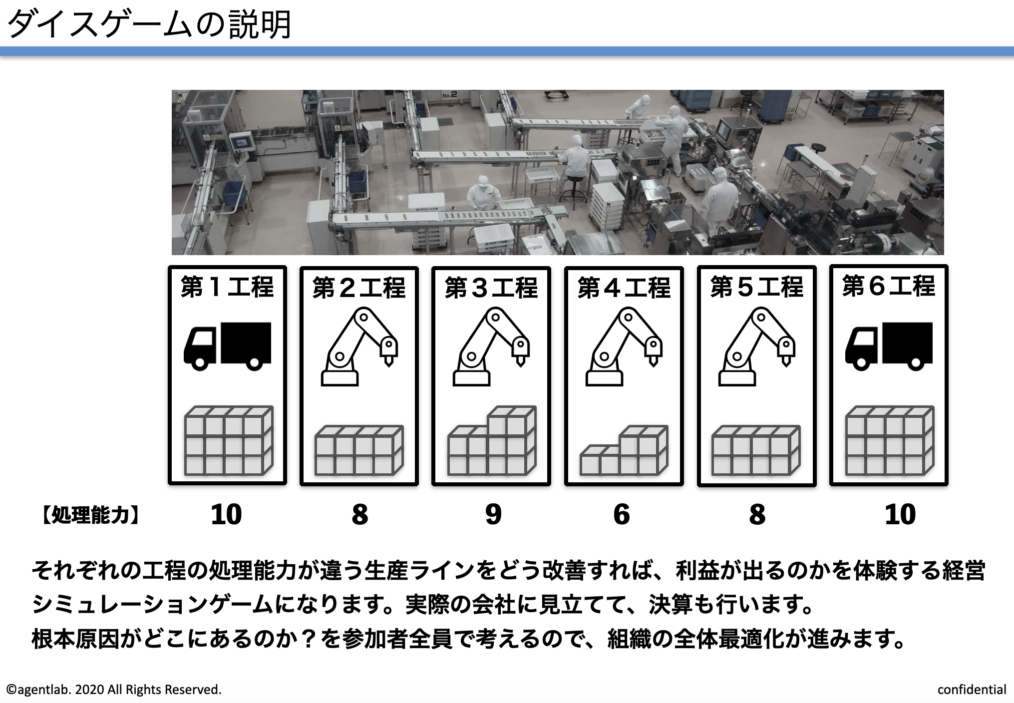 Toc X 現場 西部商工株式会社